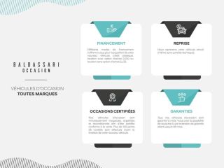 83130 : Hyundai Toulon - Autodif SAS - Groupe BALDASSARI - HYUNDAI TUCSON Creative - TUCSON IV - BLANCHE / TOIT NOIR - Automate sequentiel - Diesel