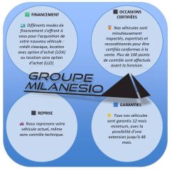 75010 : Hyundai Paris Nord - Goncourt Automobiles - HYUNDAI KONA Creative - KONA (02/2023) - ABYSS BLACK - Automate sequentiel - Essence / Courant électrique
