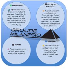 75010 : Hyundai Paris Nord - Goncourt Automobiles - HYUNDAI i20 Initia - i20 (08/2023) - META BLUE - Boîte manuelle - Essence sans plomb